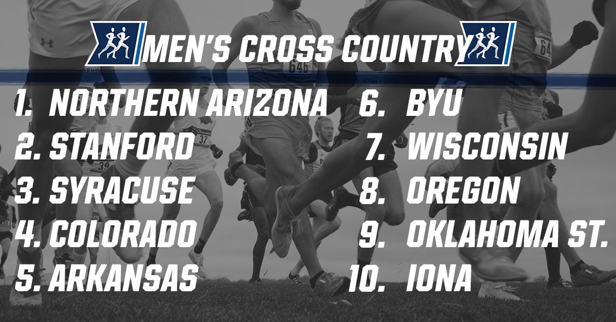 NCAATrackField's tweet photo. #USTFCCCA Men’s #ncaaXC Week 2 Coaches Poll: https://t.co/8Z4d41VYBE https://t.co/Vf6tE5crAH