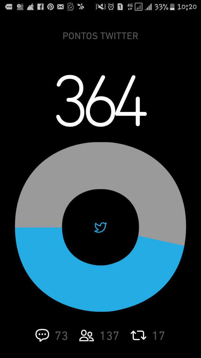 Boa tarde família  #BetaQuerLab 
Juntos somos mais fortes..
Preciso muito da ajuda de vcs
Preciso de RT E SEGUIDORES
Sigo tds de volta
#SDV