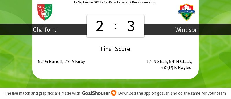 windsorfc's tweet photo. 90'+4 #CHAWIN 2-3: Match ended https://t.co/pfI5xdNWMO https://t.co/AHT1Uz2TJH
