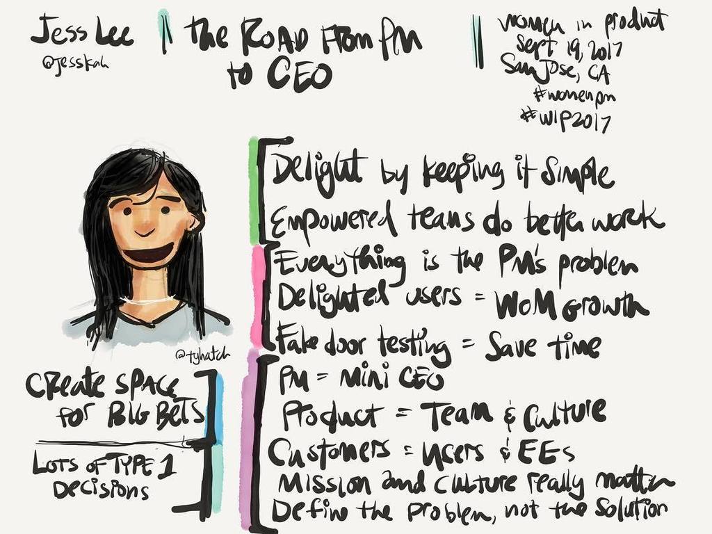 tyhatch's tweet photo. Lightning talk 4 #sketchnotes from #wip2017 with Jess Lee’s Path from PM to VC. #womenpm https://t.co/o7g31FnMcw https://t.co/K5ywhUQC9c