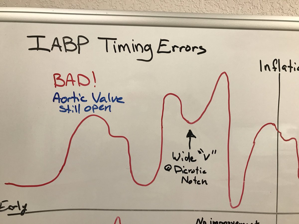 TipsfromCrit's tweet photo. #TIPSfromCRIT - ECG’s aren’t the only thing that are bad when their wide and look like a “V” #FOAMed #FOAMems #flightmedic https://t.co/Am7IRDKl54