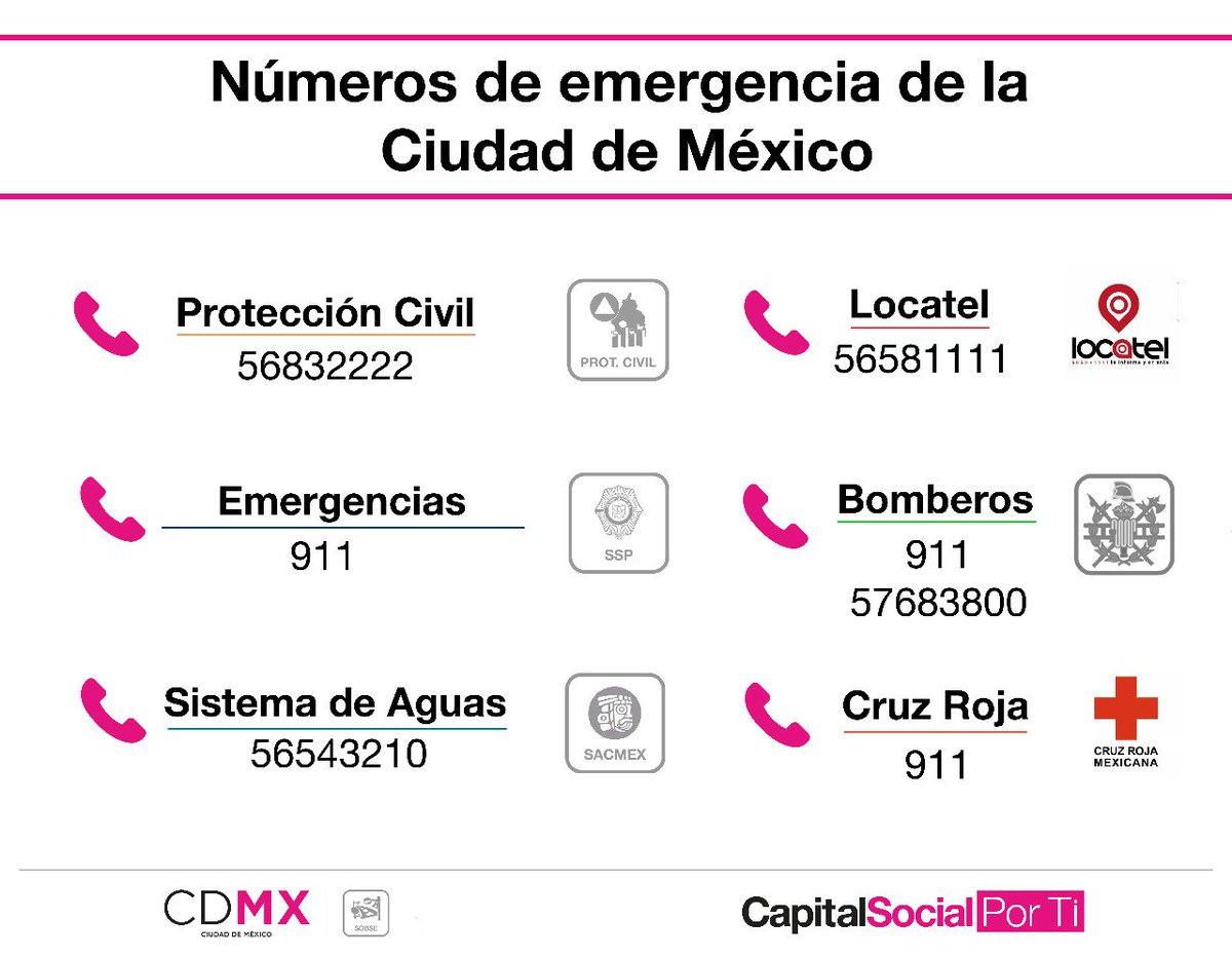Te compartimos los números de emergencia de la #CDMX; todo el @GobCDMX pend...