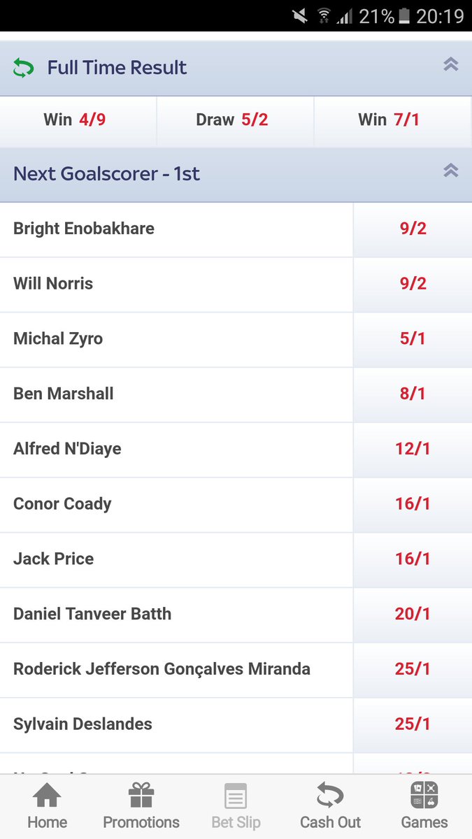 Alright Will, did u see sky bet had u at 9-2 to score 1st tonight. Wonder if anyone had a flutter on u