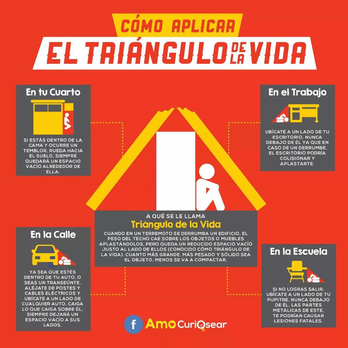 Triángulo de la vida compartan  #sismo #PrayForMexico #sismocdmx