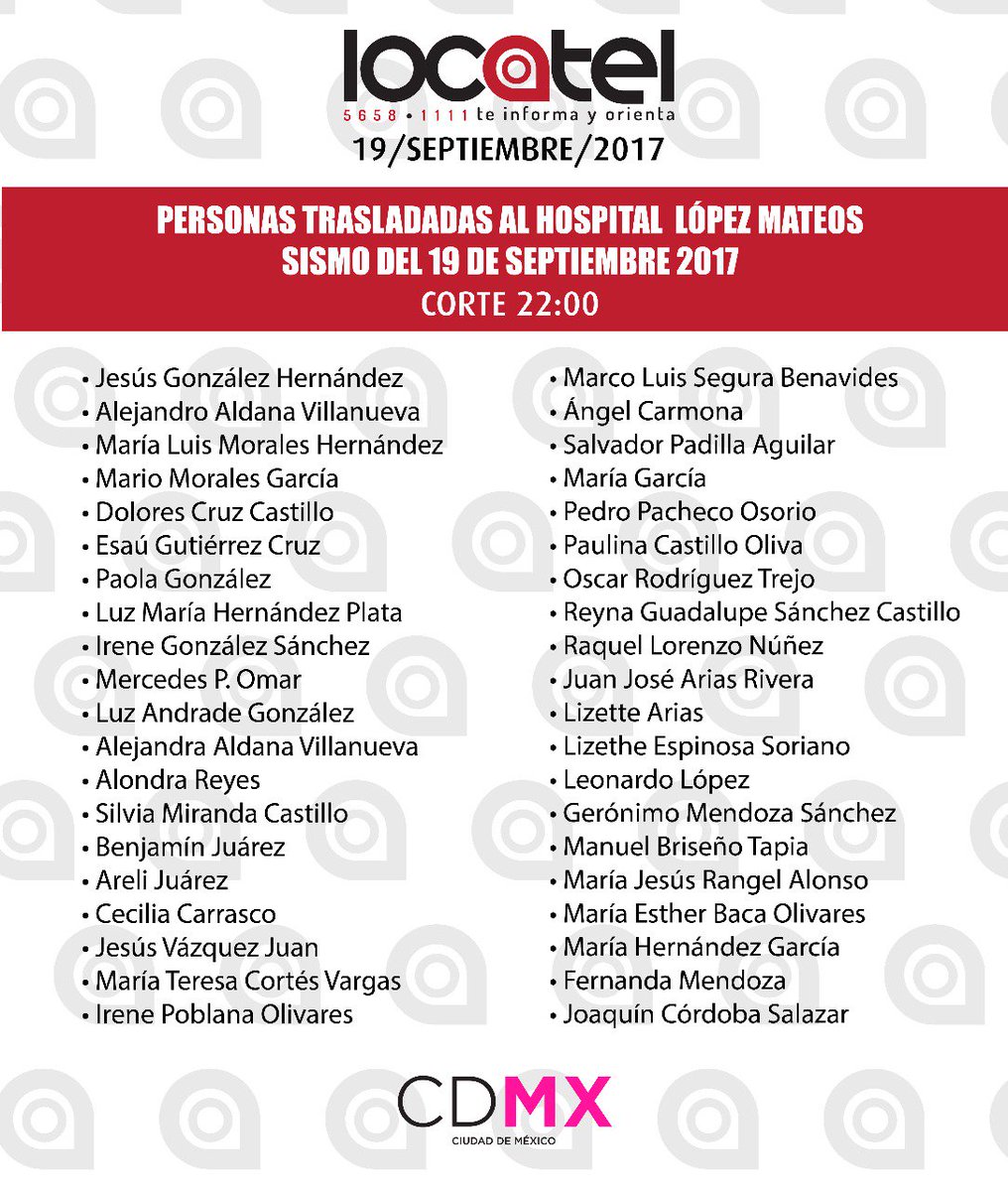 locatel_mx's tweet photo. #AlMomento Lista preliminar de personas trasladadas al Hospital López Mateos por el #sismo en la #CDMX. https://t.co/G82squvCvo