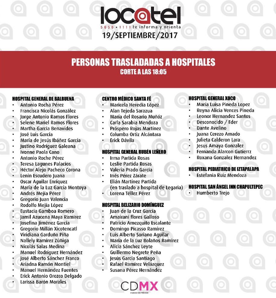 SHANIK_ASPE's tweet photo. Atención!!!! Heridos localizados RT 🙏 https://t.co/7bZhnr9azR