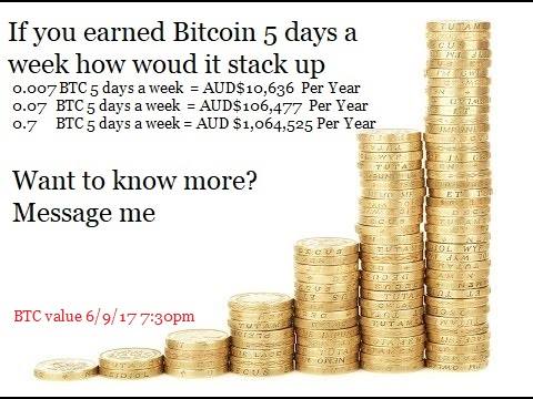 #bitcoin #lifechanging #thefuture