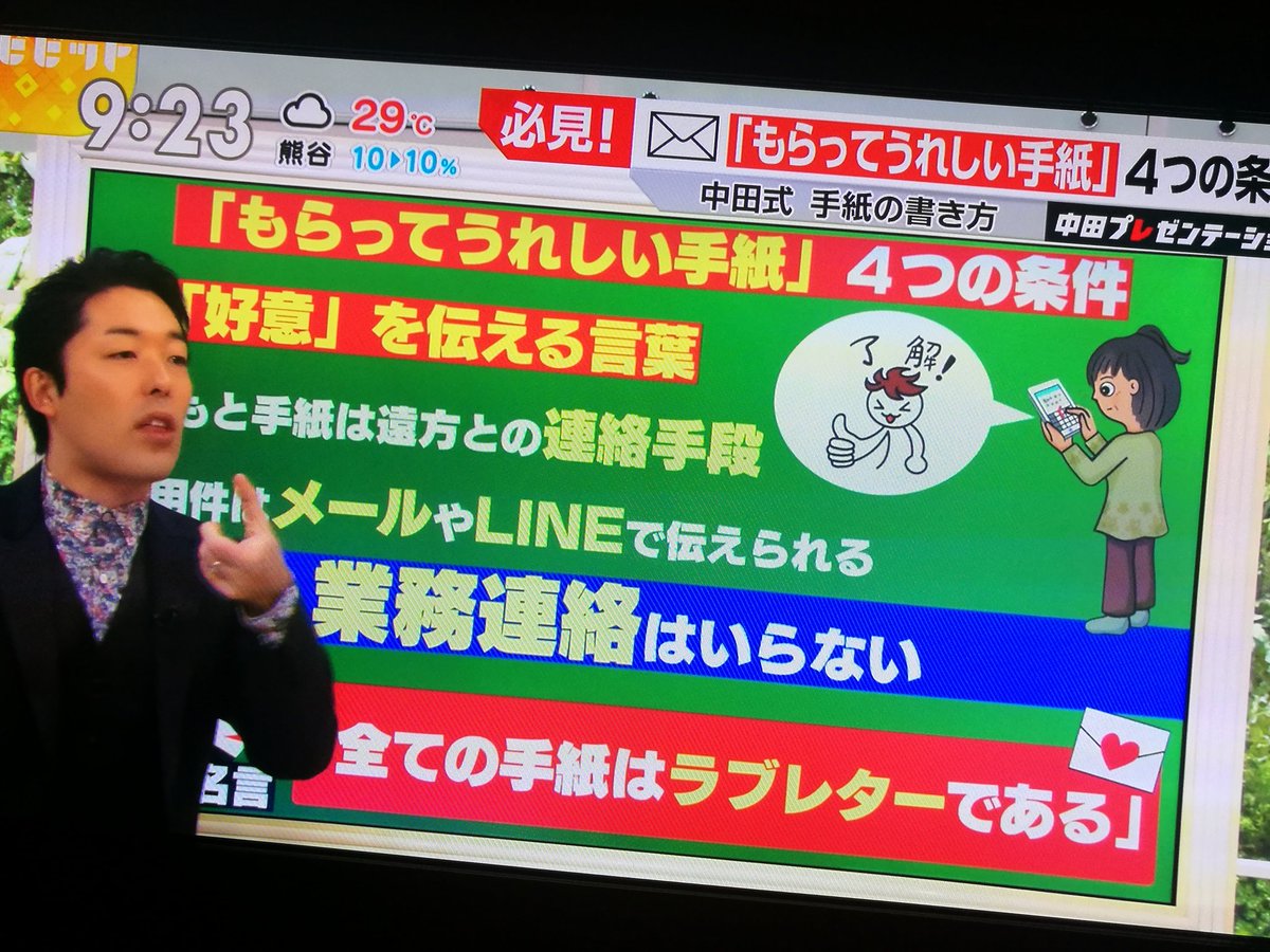 もらって嬉しい手紙