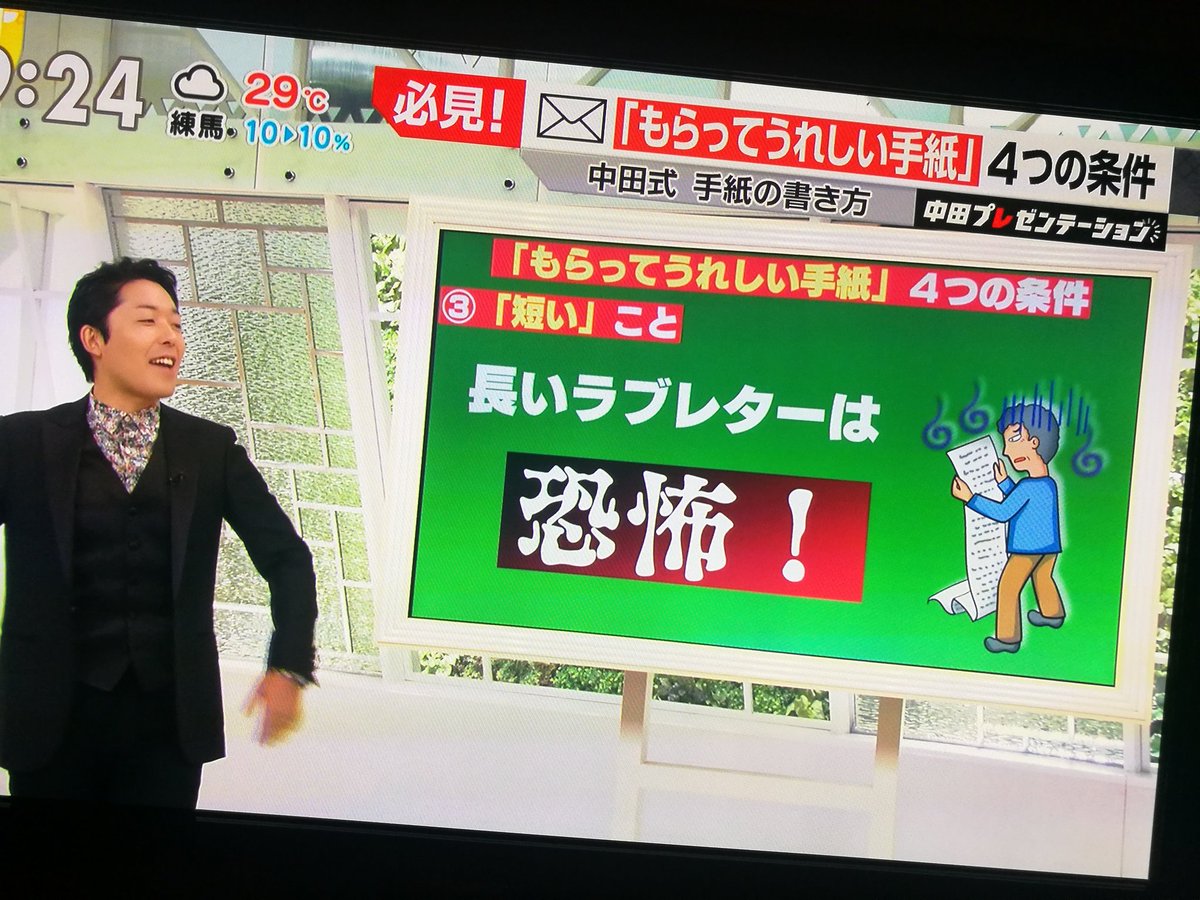 もらって嬉しい手紙