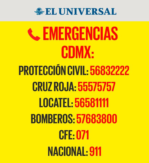 Ante cualquier emergencia estos son los teléfonos que debes tener #AyudaAMéxico