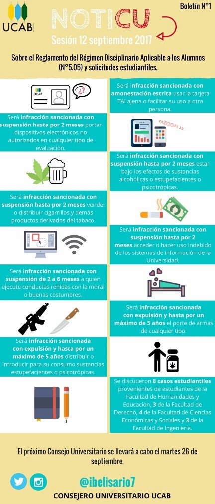ibelisario7's tweet photo. #UCAB El #NotiCU llegó para que puedas tener a la mano toda la información sobre los temas y las decisiones tomadas en el CU. https://t.co/RH84mlfj0v