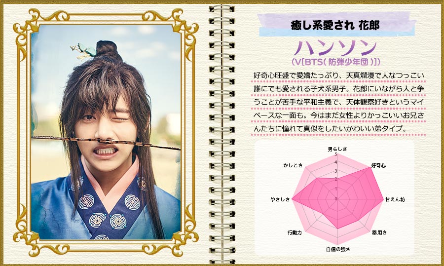 아이퍼플유 Slow Op Twitter わたしのイチ推し花郎投票cp 実施中 わたしのイチ推しは癒し系愛され 花郎 のハンソン V Bts T Co Stvzvdfvvz T Co Hqkxffwoup 아이퍼플유 Slow Op Twitter わたしのイチ推し花郎投票cp 実施中 わたしのイチ推しは癒し系愛され 花郎 のハンソン V Bts T Co Stvzvdfvvz T Co Hqkxffwoup