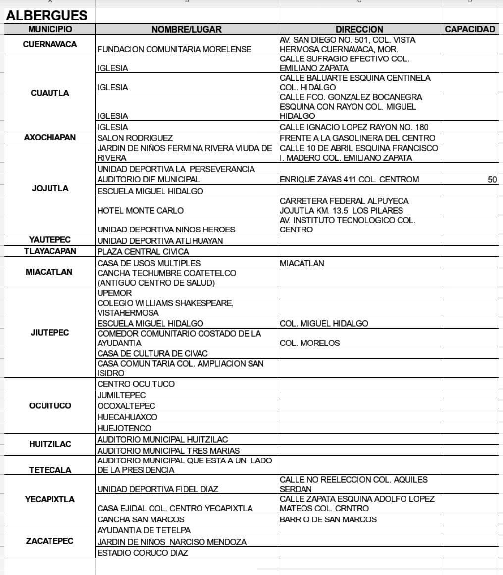 Albergues en #Morelos 
#Cuernavaca #sismo