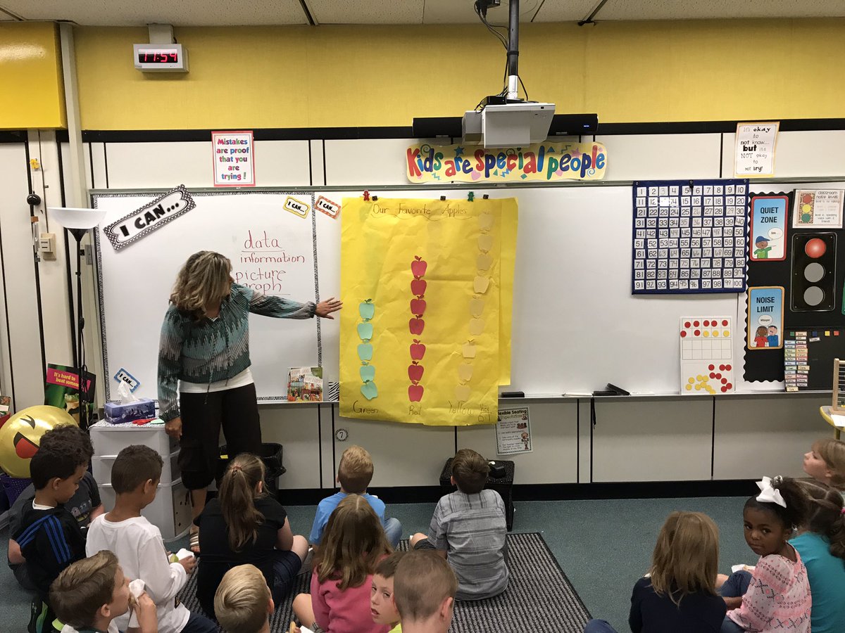 cjvt2000's tweet photo. Second Grade Fall STEM! #rcsdpirates https://t.co/mGo74eXRzb