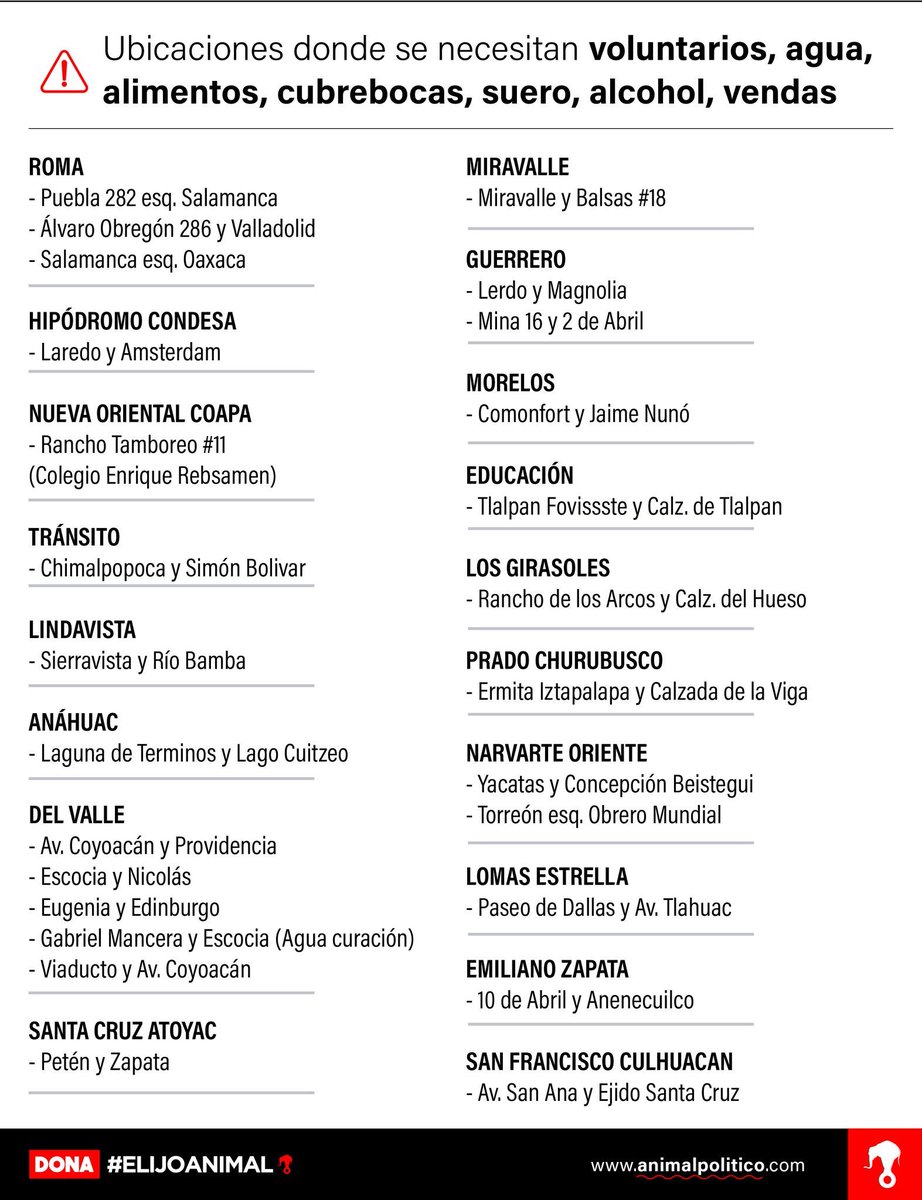 GustavoVela71's tweet photo. Lo que se necesita y los lugares #sismo https://t.co/IpQKl3asi9