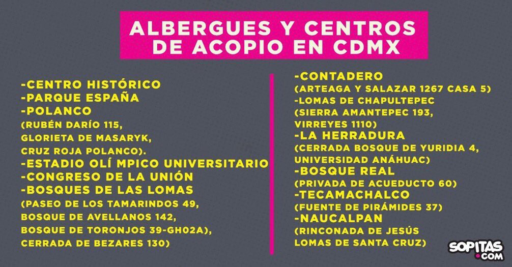 BCumberbatchMX's tweet image. Listado de centros de acopio y donativos necesarios para llevar a los mismos. #mexico 🇲🇽

RT and help Mexico! We need it!
