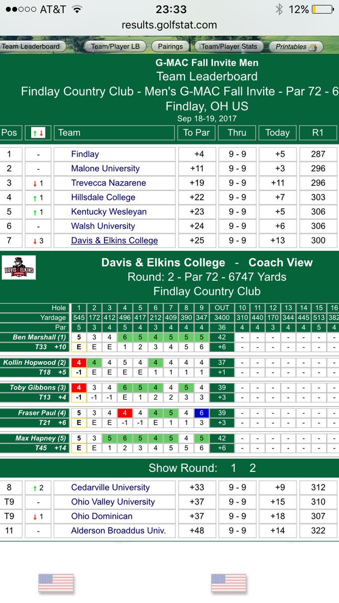 D&E Golf tweet media