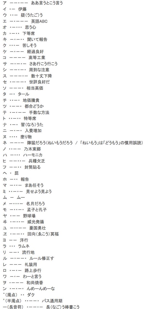 Chamekan 和文モールス符号の覚え方 T Co Inwbks1w4y たぶん まえに紹介したのとほぼ同じだと思うけど 濁点や数字とかもあるので すばらしい 海軍式 陸軍式 海上自衛隊式 陸上自衛隊式があるとあり また別のところで三重式 土浦式とか