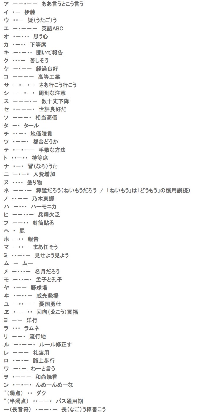 モールス 信号 覚え 方