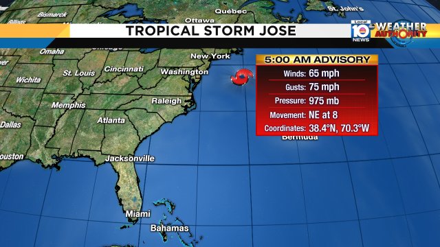 Here is the 5 AM advisory on Jose, still bringing rough marine conditions for the NE coast https://t.co/FlTKEj36yO