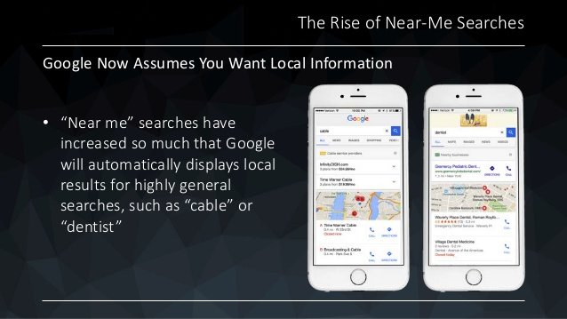 wscentre's tweet photo. Do you know #Google "#NearmeSearches have increased by 2 times over the past year? (Google Trends Data)
#GoogleSearch #NearbySearch
@Google https://t.co/fsDFd7fRuU