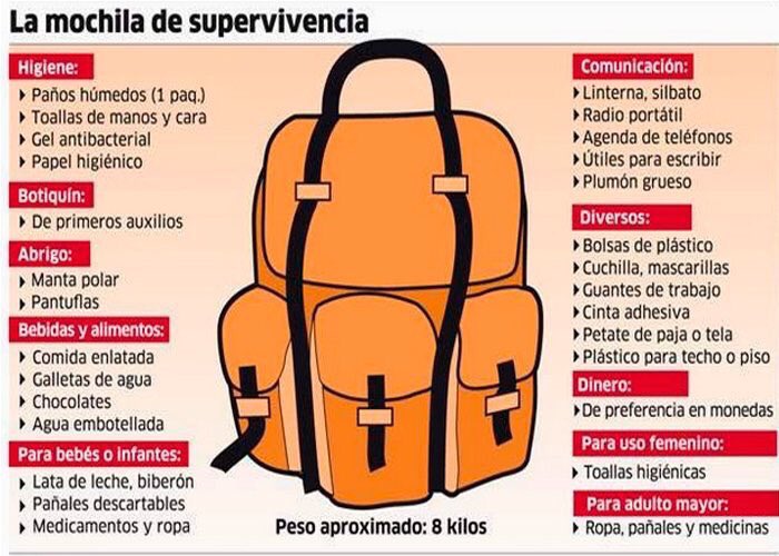 SoyFedelobo's tweet photo. Mochila de Emergencia, nunca está de más tenerla lista para cualquier eventualidad. https://t.co/yONMlBXDZE