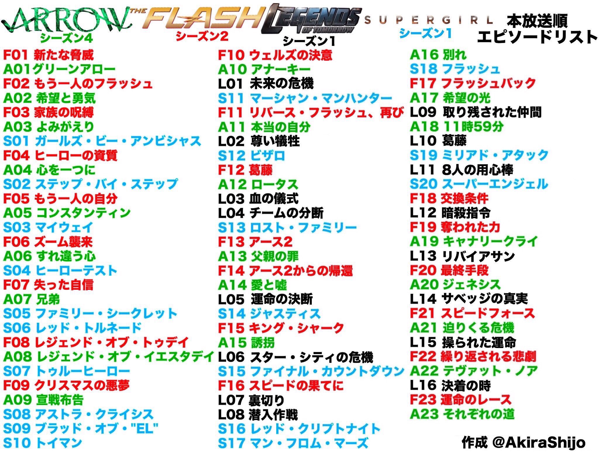 始条 明 Twitter પર 各最新シーズンのデジタル配信が始まったので Dcのtvドラマ アローバース シリーズのアロー フラッシュ スーパーガール レジェンドオブトゥモローの本放送順リストを更新しました どれかだけ観ても面白いけど この順番で観れば1 楽しめる 始条 明 Twitter પર 各最新シーズンのデジタル配信が始まったので Dcのtvドラマ アローバース シリーズのアロー フラッシュ スーパーガール レジェンドオブトゥモローの本放送順リストを更新しました どれかだけ観ても面白いけど この順番で観れば1 楽しめる