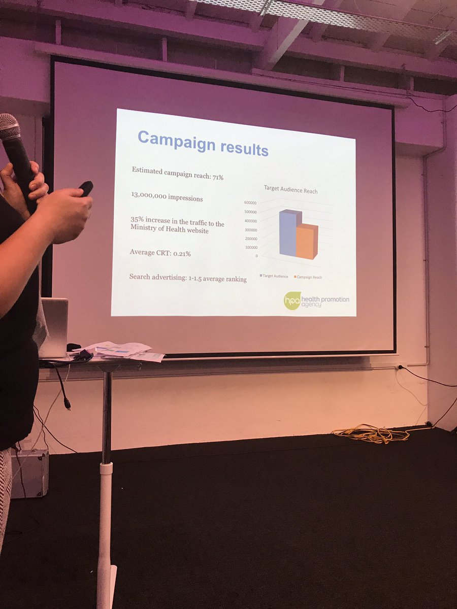 Wgtn Marketing Group tweet media