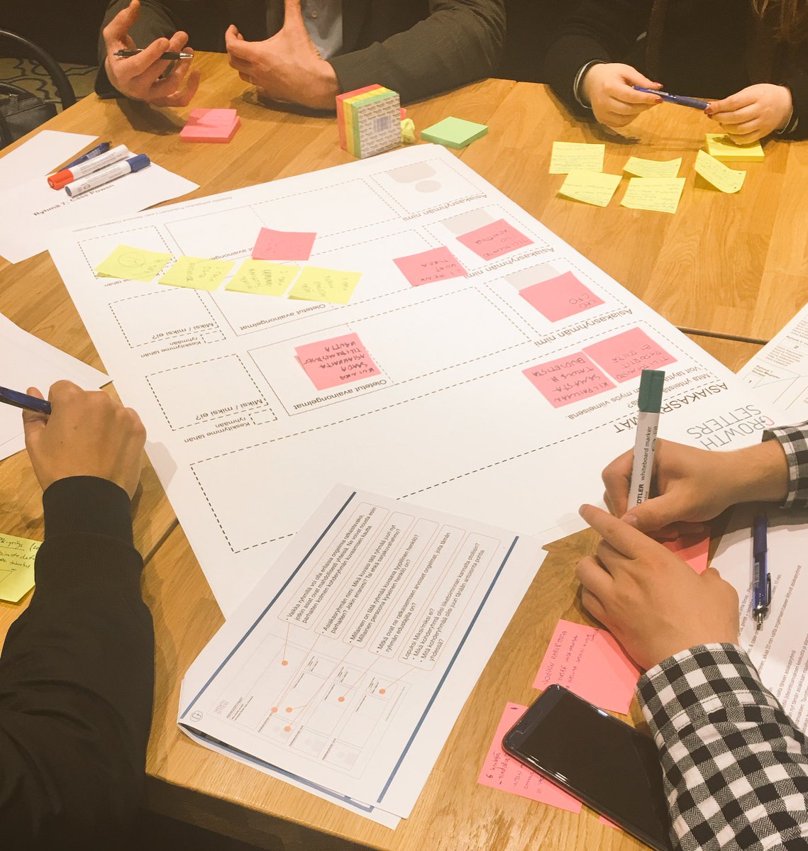 #oivalluspäivä’n ekaksi pohditaan asiakasryhmiä, kyllähän ne löytyy kun esitetään kysymyksiä, vaikka käsiä käyttäen <a href="/jes_ry/">JyväskyläES</a> <a href="/Growthsetters/">Growthsetters</a>