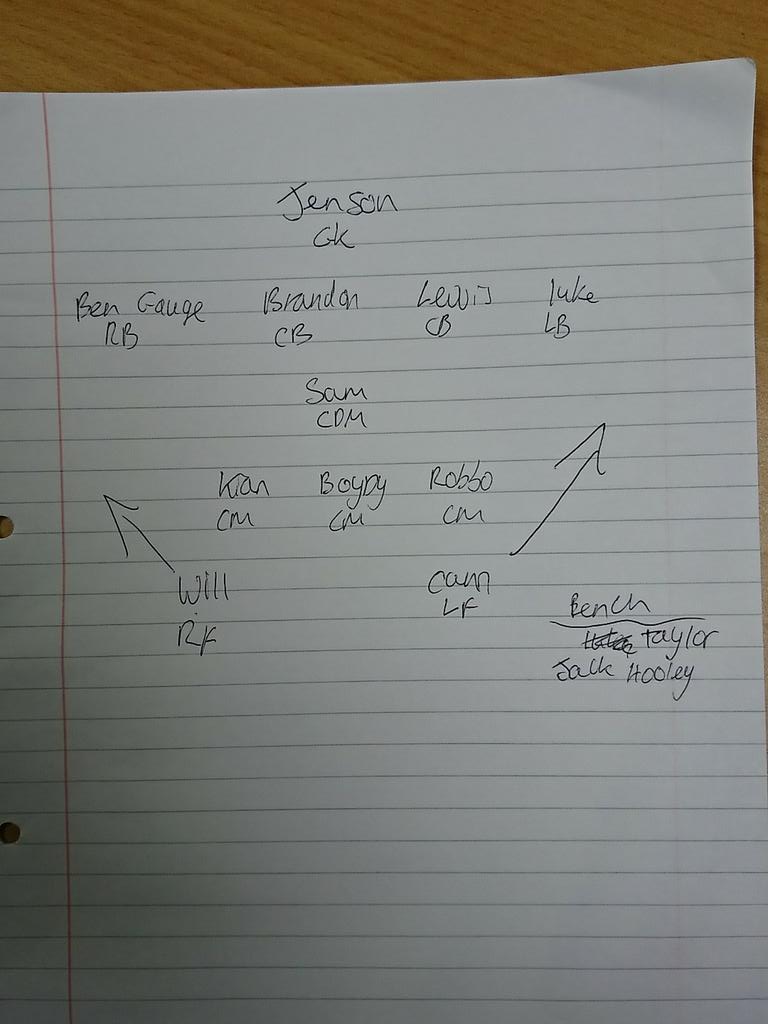 StrattonSixthFormFC tweet media