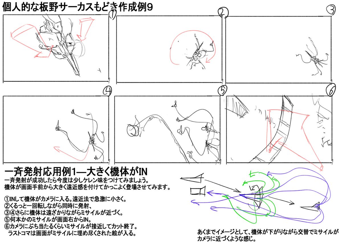 板野サーカスメモ9 