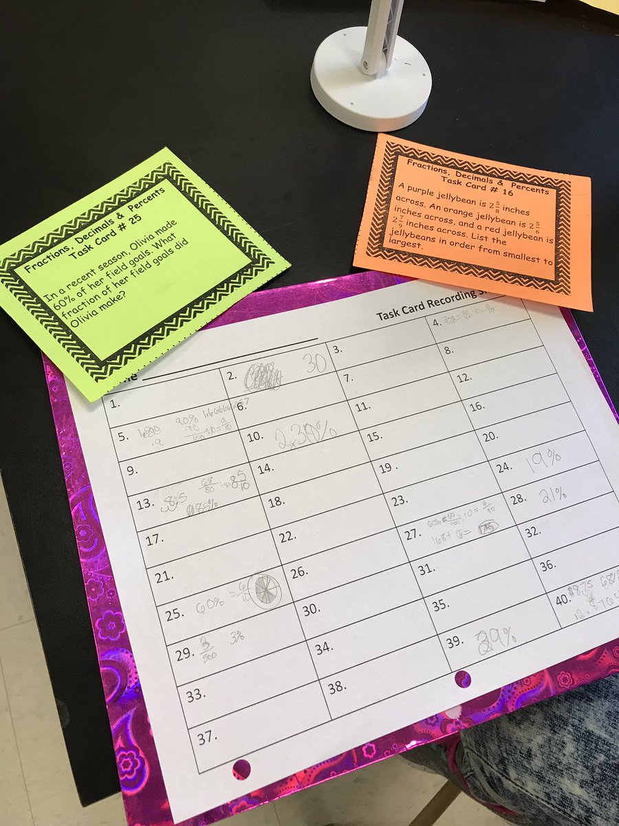 boncichk's tweet photo. 40 FDP task cards +19 students+ 2 teachers = #funmathclass @WeAreSMSpartans https://t.co/ZbsJO6F2lZ