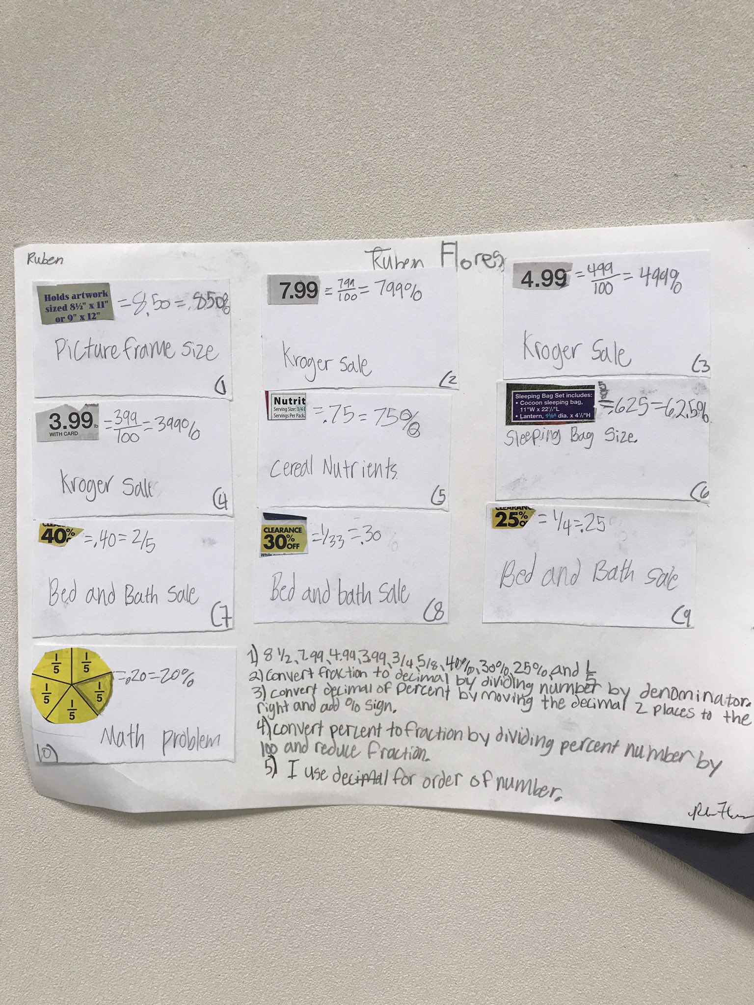 Imelda Medrano On Twitter A Successful Math Clroom Deals In A Successful Math Clroom Deals In