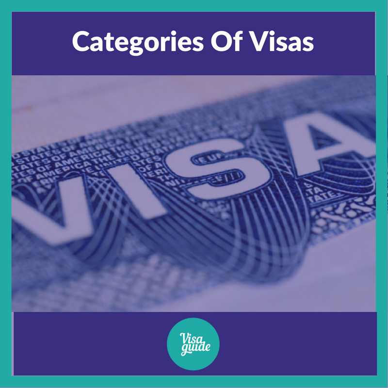 TeamVisaGuide's tweet photo. Countries differentiate visas under categories, what are they?
https://t.co/ylAYKvi8mX
#letsexplore #immigration #travel #visatypes #IV #NIV https://t.co/GmUq3uVBph