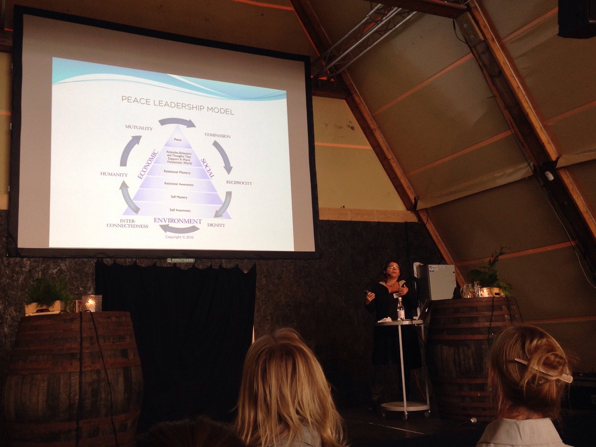 Workshop on the Peace Leadership model w Anne Dinan hosted by <a href="/oslopeaceweek/">Oslo Urban Peace</a> - great input before #peaceday tomorrow!