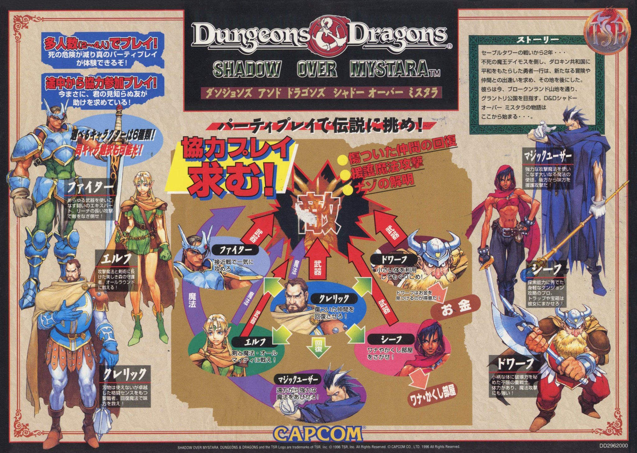 Amazon.co.jp: ダンジョンズ&ドラゴンズ シャドーオーバー