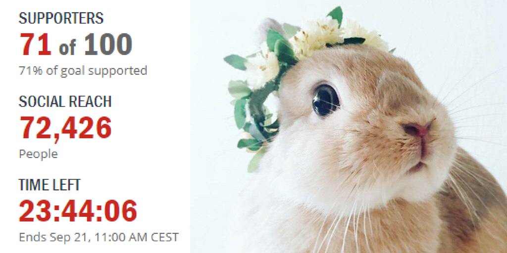 Less than 24 hours left till the end of our #Thunderclap campaign. Still missing few supporters. Join with the link: thunderclap.it/projects/61987…