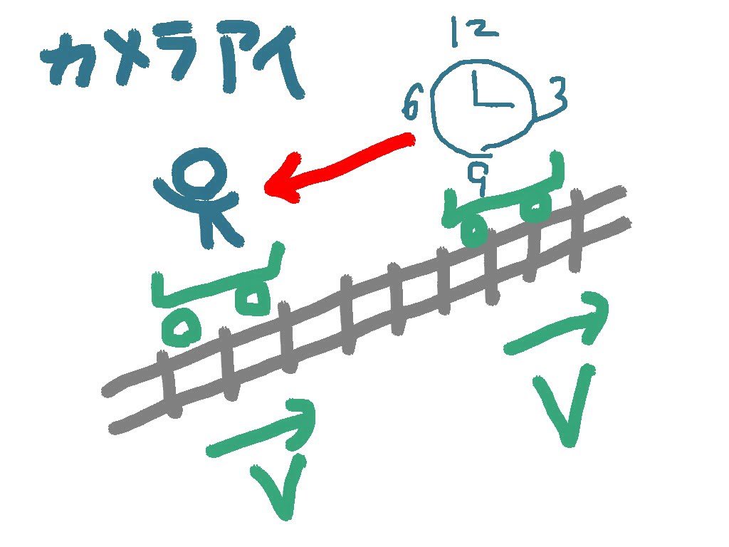 列車速度を定義する の14 窪田登司氏 登場4 Togetter 列車速度を定義する の14 窪田登司氏 登場4 Togetter