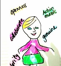 Talking the 'art of employee energy' at the HR Summit today @BIASummits  #motivation #employeeenergy #SAHRleaders