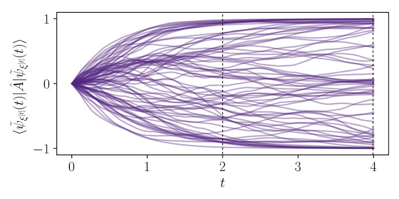 ebook empirical bayes gibbs