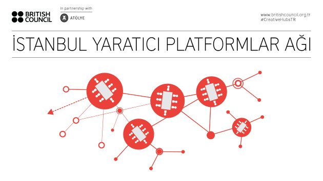 trBritish's tweet photo. British Council ve @Atolyeist, İstanbul Yaratıcı Platformlar Ağı haritasını oluşturdu. https://t.co/ZVUjvFd2W8 #CreativeHubsTR https://t.co/3KGSBGrT1D