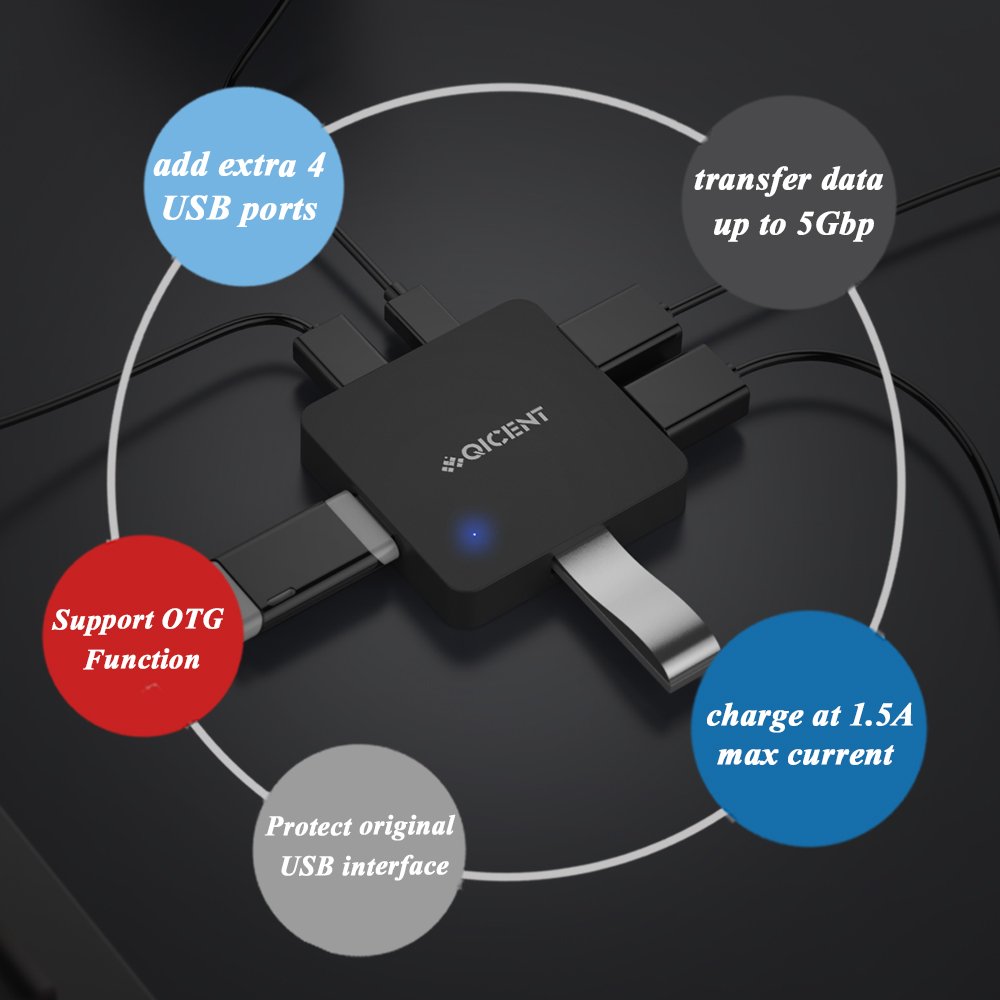 QICENTOfficial's tweet photo. Small body, strong function. https://t.co/ZY2v7pLtlp https://t.co/KbGsMDh1bO
