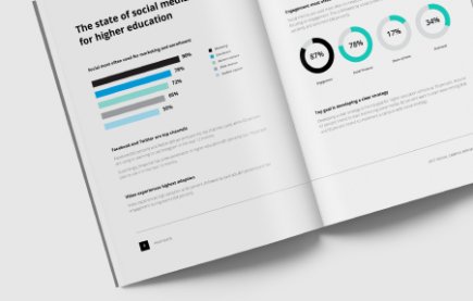 Wonder how #highered is using social media? 
ow.ly/inuT100NEfk Join to learn about the current state and 2018 strategy