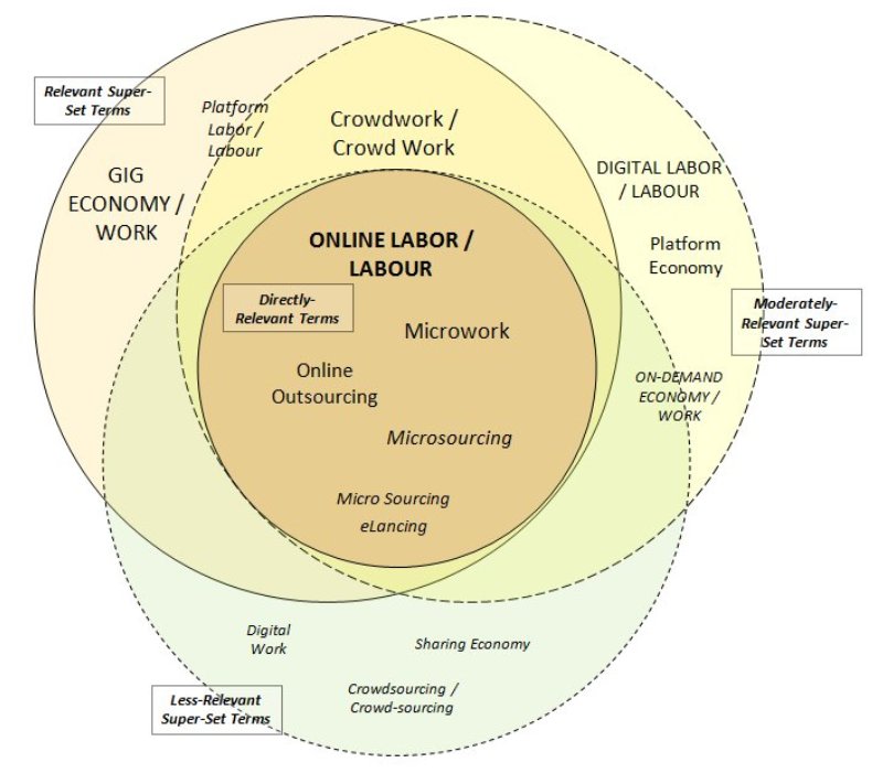 download interprofessional collaboration from policy to practice in health