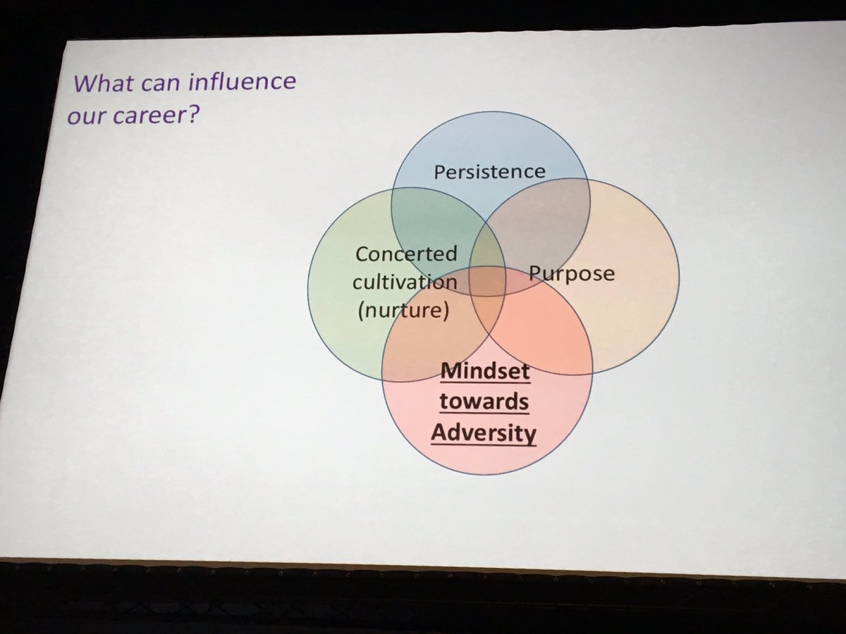 CaroleLeslie's tweet image. #ICASConference what influences your career ? #ExpectTheUnexpected