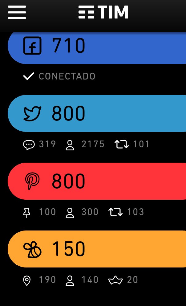 #BetaQuerLab bom dia passando pra agradecer a todos que me ajudaram, e especialmente @ElioeneLeonarda muito obrigado tmj👊👊👊