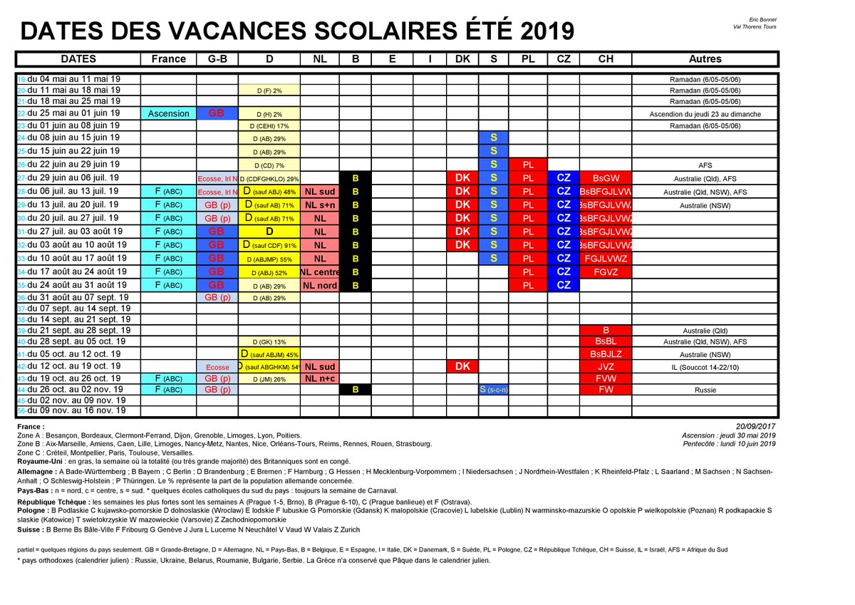 Et tant qu'on y est, voici l'été