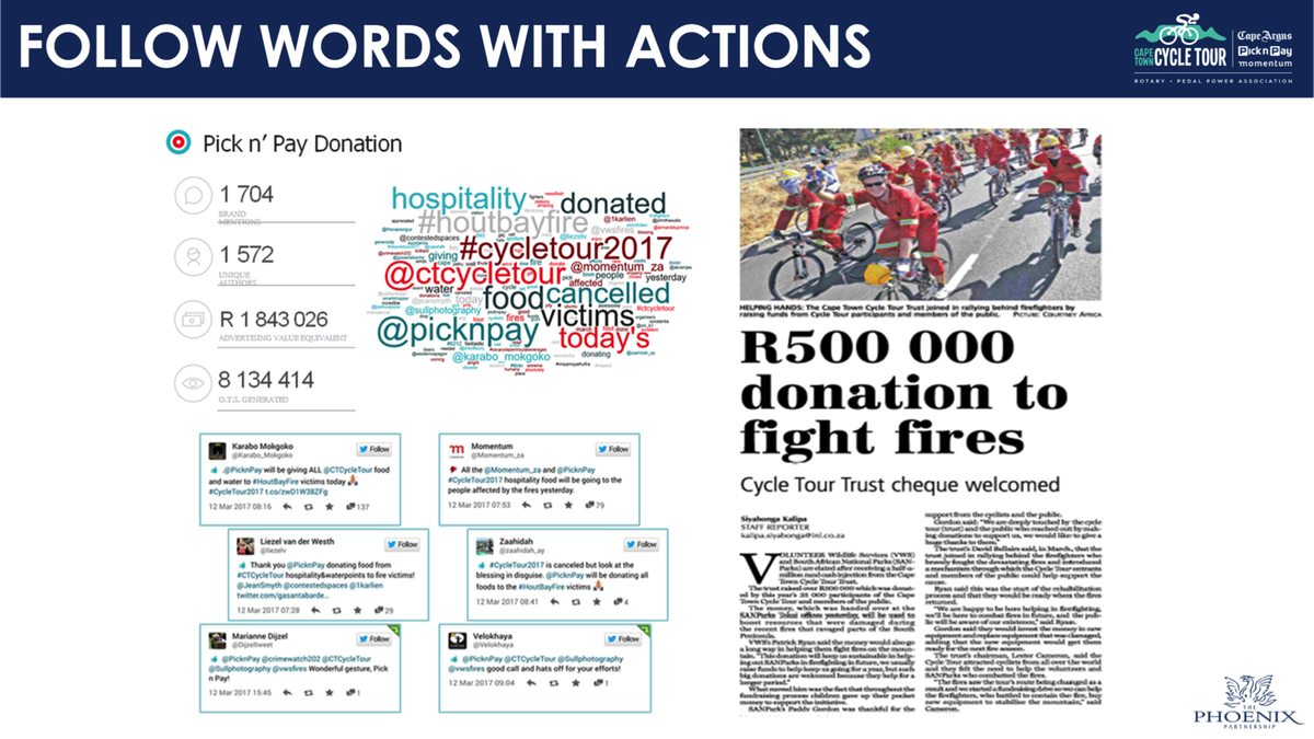 PhoenixMedia_'s tweet image. The most NB part of #reputationrecovery -proving that performance is meeting expectations. Reputation is in the delivery, not in the promise