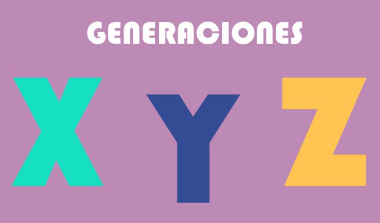 A3Cubo's tweet photo. #blog ¿A qué Generación perteneces? – Generación X, Y, Z https://t.co/JhaedOOpjA https://t.co/NBLbm8JLmj