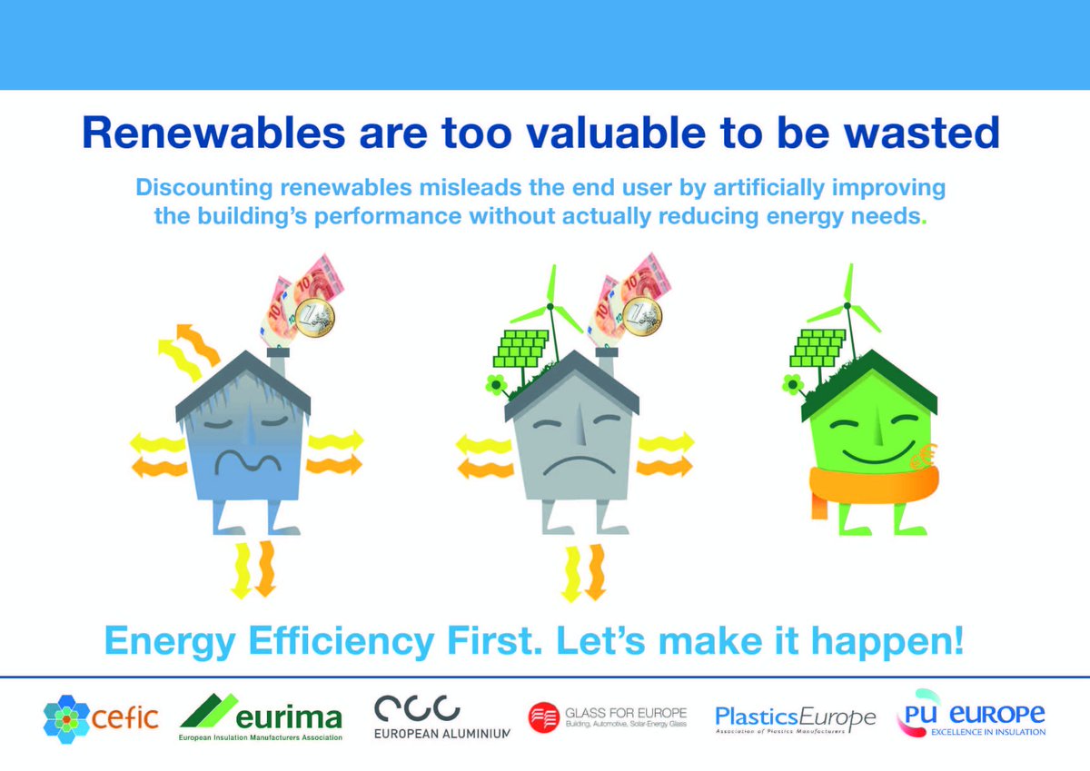 Eurima_MW's tweet photo. #EPBD - Make #energyefficiencyfirst a Reality in Our Buildings - Don’t Discount RES! @mortenhelveg @miapetrakumpula https://t.co/4E0uEHLAyH https://t.co/GrGjOcfXBc